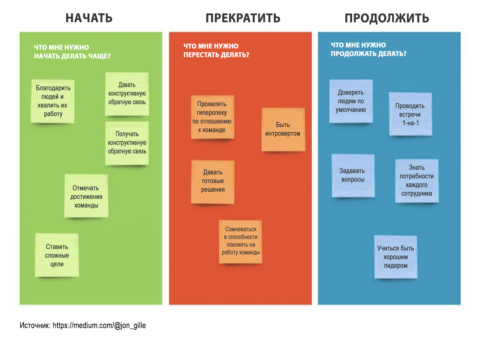 Надо продолжить